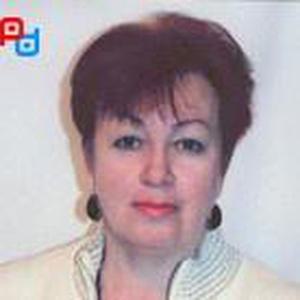 Насырова Светлана Шарифулловна
