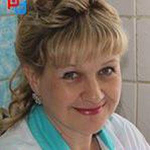 Щербатых Оксана Николаевна