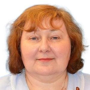 Каганер Людмила Вячеславовна