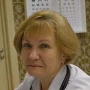 Плотная Марина Михайловна
