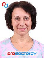 Жирехина Юлия Георгиевна