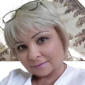 Беленькова Оксана Александровна
