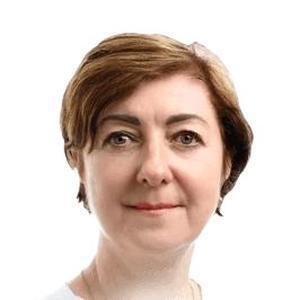 Кунченко Наталья Борисовна