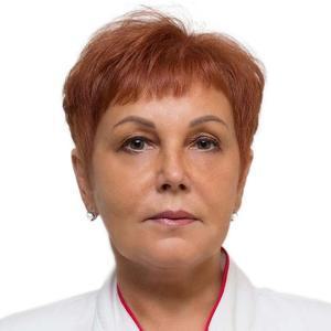 Мягкая Ирина Геннадьевна