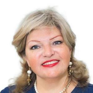 Блюмкина Ирина Михайловна