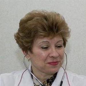 Левченко Ирина Вячеславовна