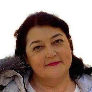 Студеникина Светлана Геннадьевна