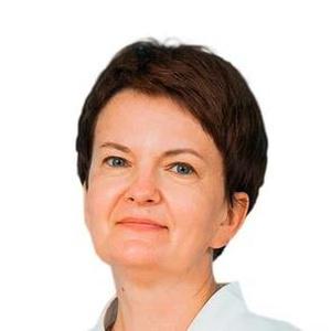 Брусина Ирина Анатольевна