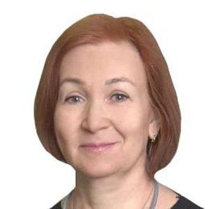 Буданова Мария Владиславовна