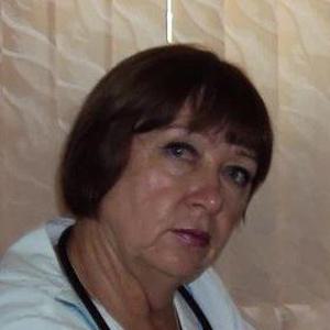 Зубарева Евгения Васильевна