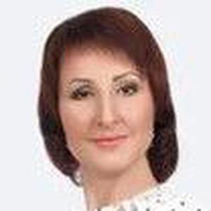 Савченко Ирина Викторовна