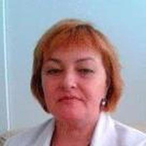 Галицкая Ирина Михайловна