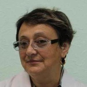 Федорова Ирина Николаевна