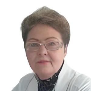 Малий Ирина Анатольевна
