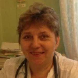 Лютая Лариса Николаевна