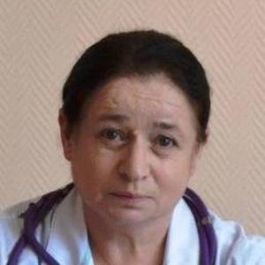 Маммаева Айшат Ибрагимовна