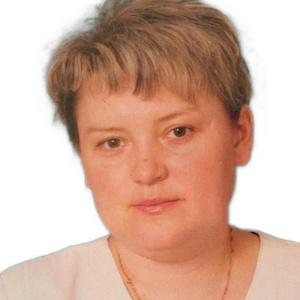 Путря Елена Викторовна