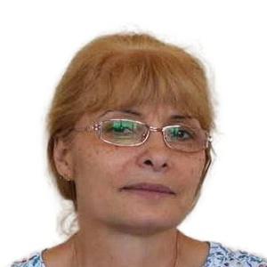 Буданова Каклик Байларкызы