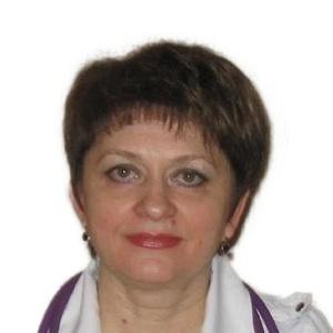 Козлова Лариса Владимировна