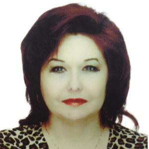Шкурник Людмила Павловна