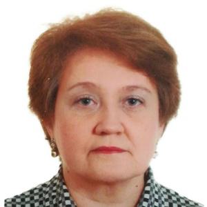 Афанасьевская Наталья Марковна