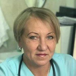 Вяткина Наталья Владимировна
