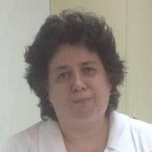Кашульская Ирина Ивановна
