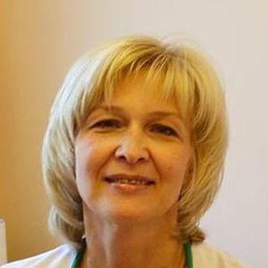 Кислова Алла Александровна