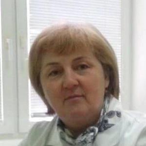 Бакиева Ралия Губайдулловна