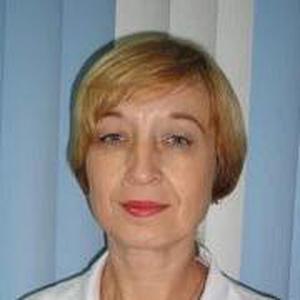 Сердюк Ирина Михайловна