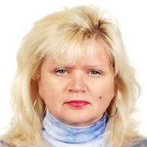 Чернецкая Виктория Алексеевна