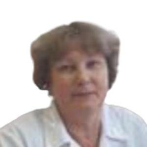 Сипягина Анжела Алексеевна
