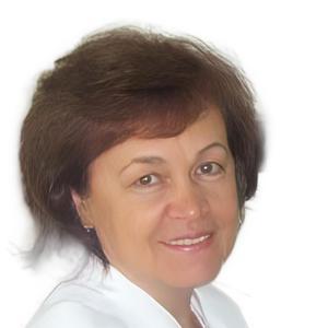 Фатеева Любовь Владимировна