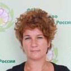 Фролова Ирина Михайловна