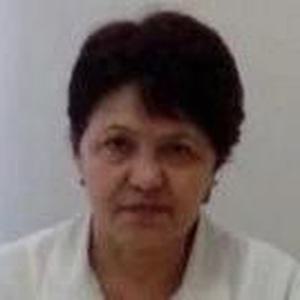 Тоирова Мухаббат Палвановна