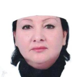 Исламова Елена Файзулаевна