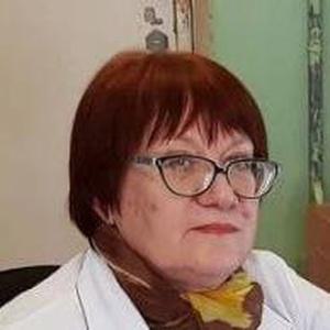 Гавриленко Людмила Алексеевна