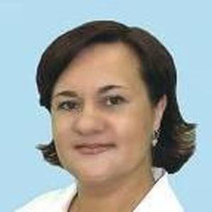 Гулящук Ирина Николаевна