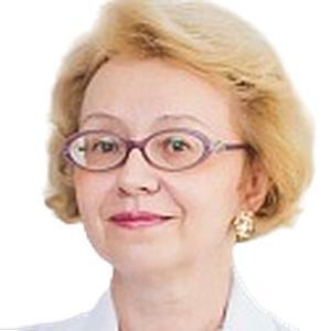 Борута Ирина Павловна