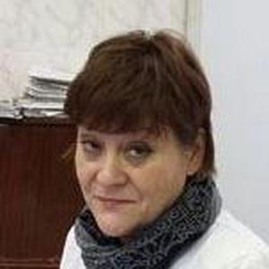 Горная Ирина Вячеславовна