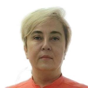 Московских Оксана Николаевна
