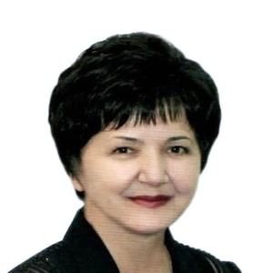 Чуйко Ольга Ивановна