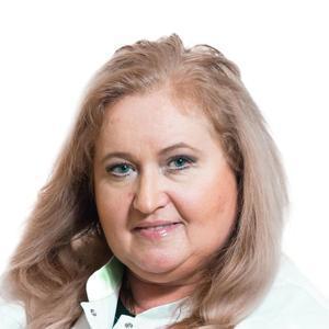 Гень Оксана Леонидовна