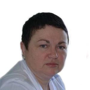 Вакула Ирина Владимировна