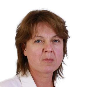 Гирель Оксана Ивановна