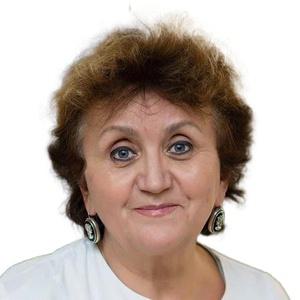 Мандяк Наталья Ивановна