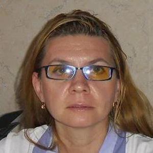 Шарина Жанна Анатольевна