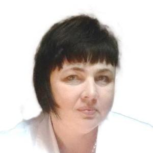 Журавлева Виктория Викторовна