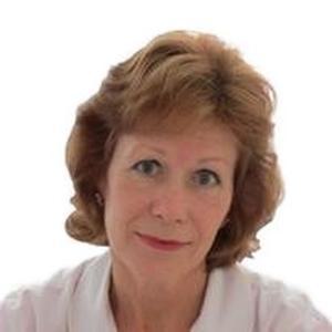 Драганчук Ирина Владимировна