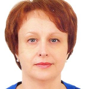 Миклашевич Ирина Михайловна